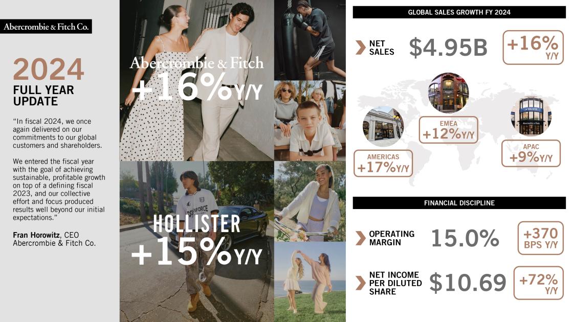 Abercrombie & Fitch Co. Reports Fourth Quarter and Full Year Results